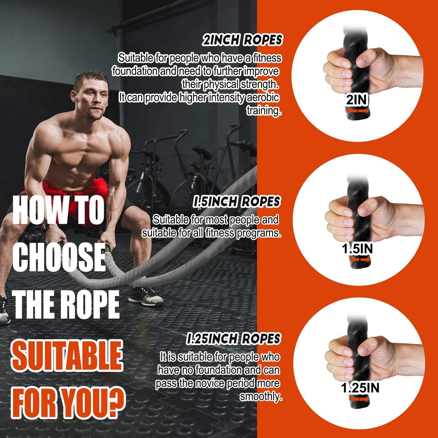 Perantlb Battle Rope with Cloth Sleeve -1.5/2 Inch Diameter 30' 40' 50' Lengths -Gym Muscle Toning Metabolic Workout Fitness, Battle Rope Anchor Strap Kit Included(2"x30ft)