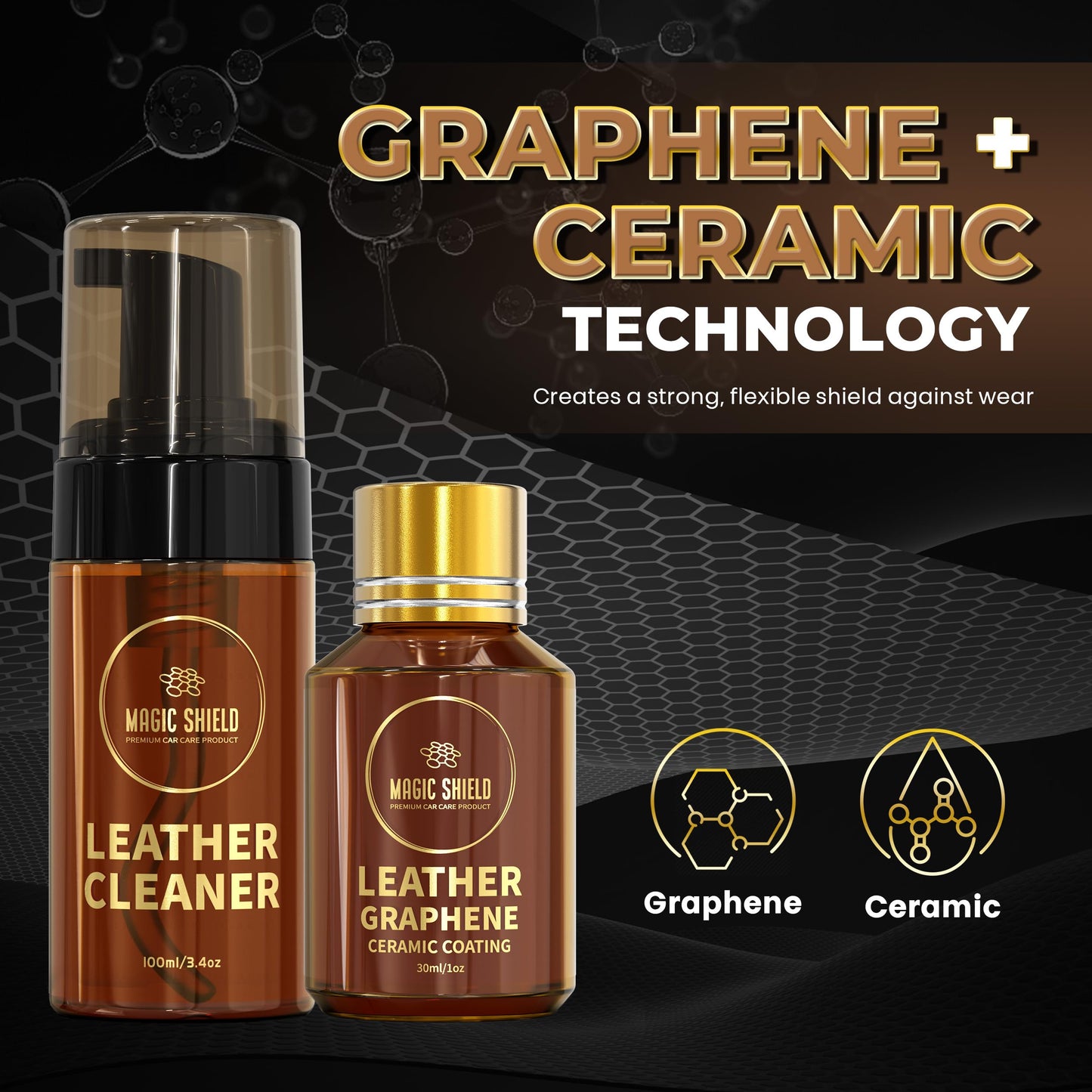 Magic Shield Graphene Leather Care Coating- Lasts 5 Years+ in Real World - Advance SiO2 Protection, UV & Water Resistant, Perfect for Cars, Motorcycles, Marine, RVs, Furniture and Shoes