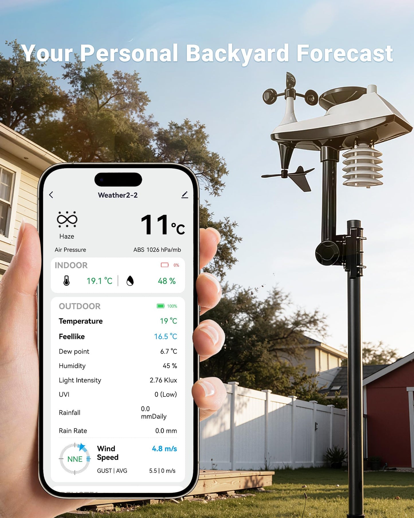 Professional WiFi Weather Station with Outdoor Sensor & Indoor Display | Real-Time Monitoring for TVOC Air Quality, Wind, Rain, Temp, Humidity | 100m Range, APP Alerts, Smart Forecast