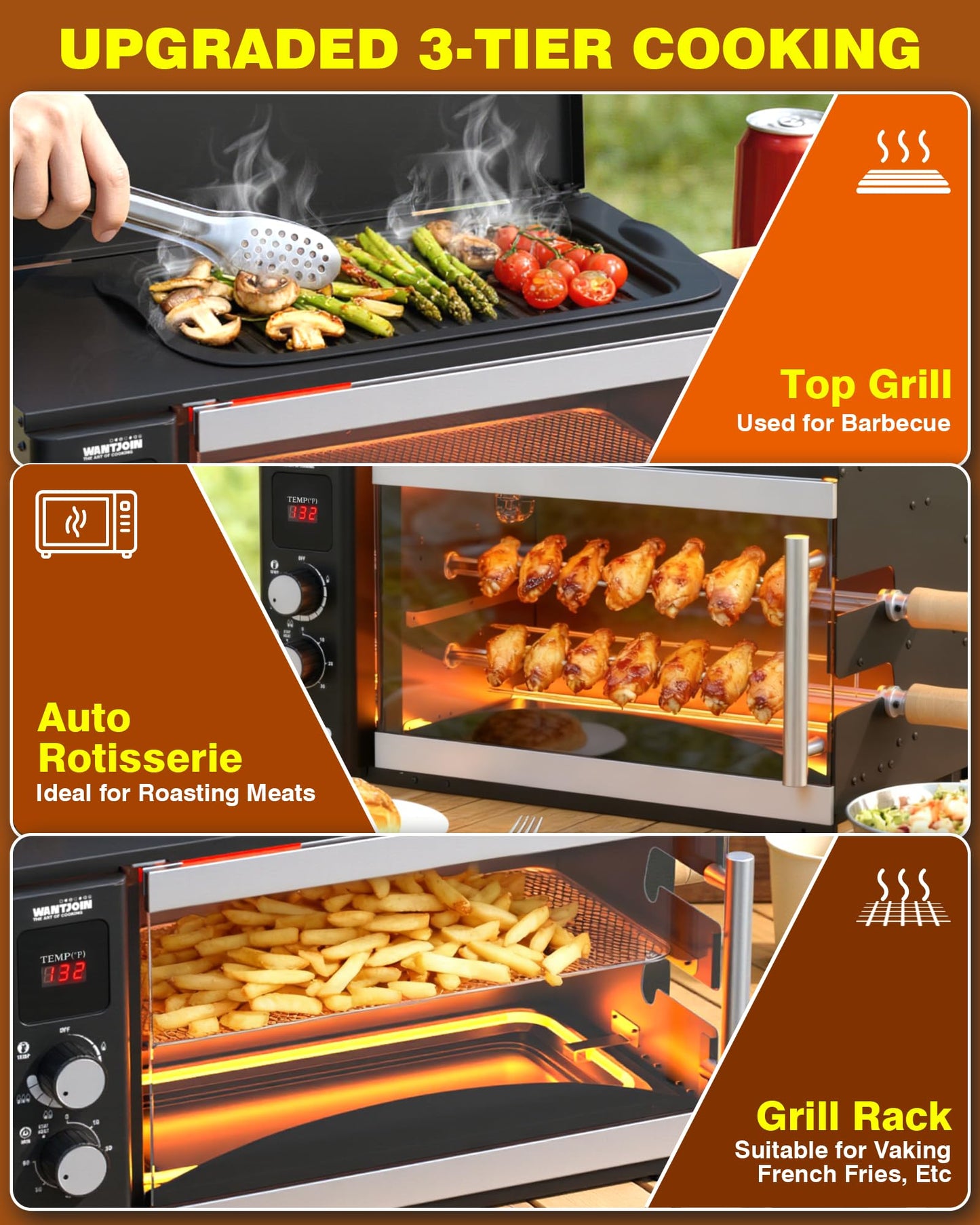 WantJoin Electric Rotisserie Oven - 35L 3-in-1 Rotisserie Grill Oven, Dual Skewers, Grilling Rack, 360°Auto-Rotate Heating, Rotisserie Cooker Machine for Home Kitchen & Party Use,1800W