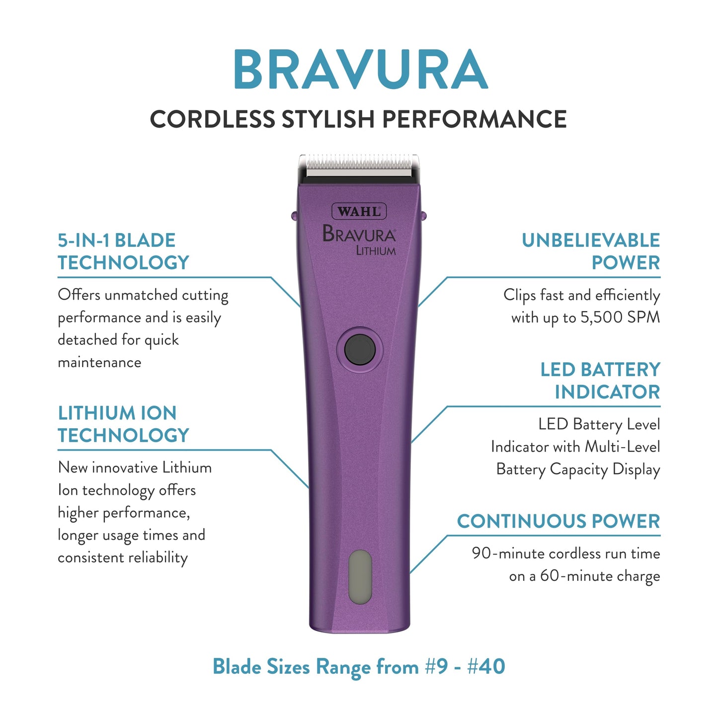 Wahl Professional Animal Bravura Pet, Dog, Cat, and Horse Corded/Cordless Clipper Kit, Purple (#41870-0423)