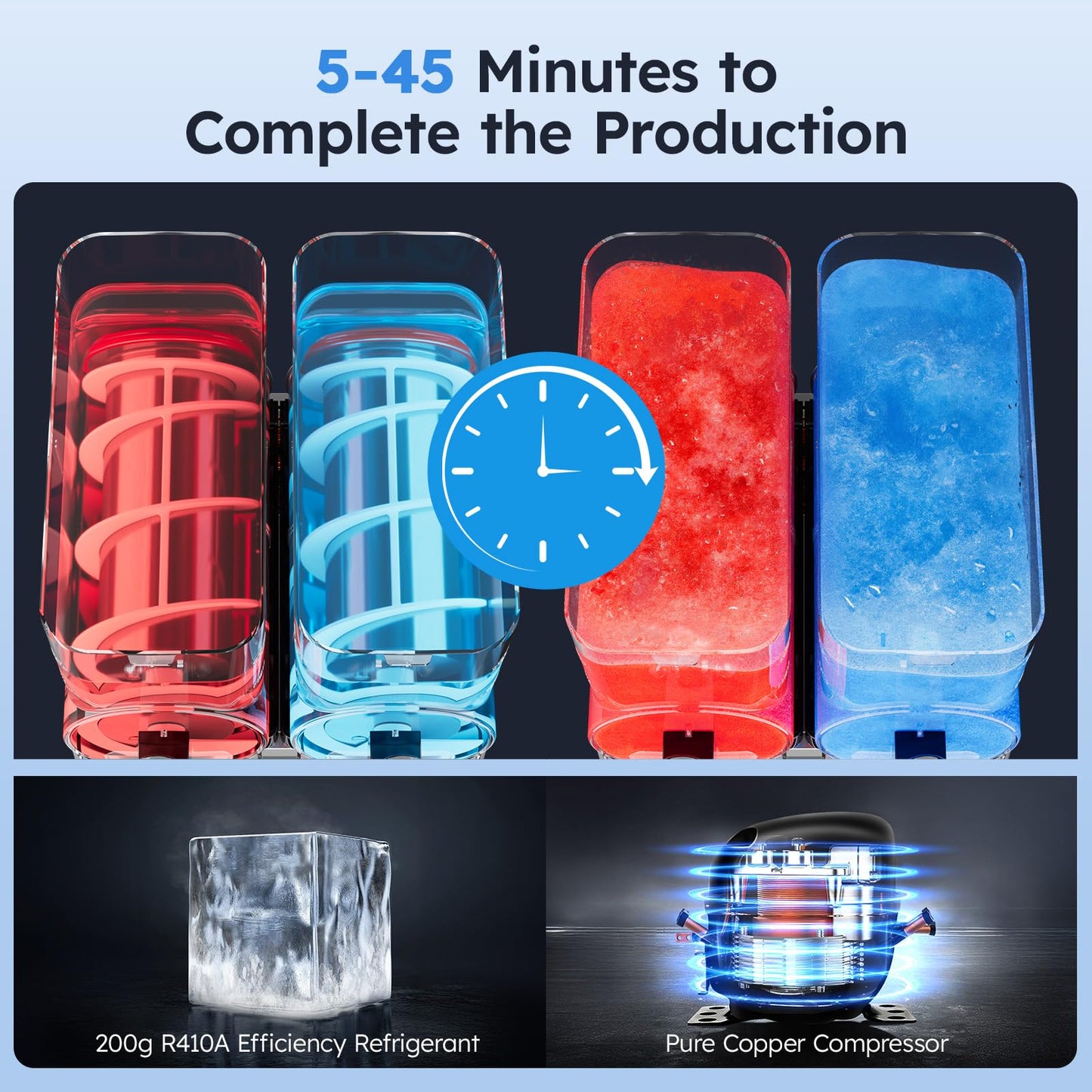 8Gal/30L Commercial Slushy Machine,Independently Control 2 Tank's Temp,5-45 Minutes to Make Margarita & Slushie & Cold Drink,Built-in LED Light,110V Professional Frozen Drink Maker with Self-cleaning