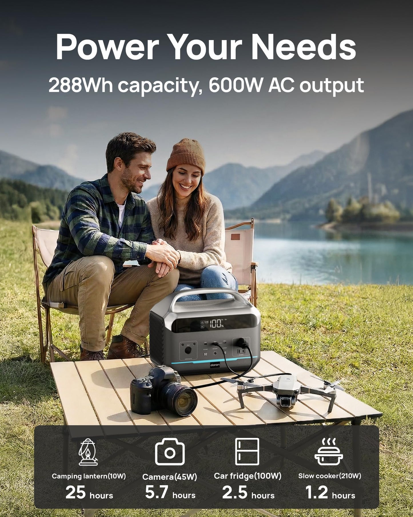 Portable Power Station 600W(1200W Surge), 288Wh(90,000mAh) Solar Generator LiFePO4 Battery with AC Outlets, 1.7H Fast Charging for Home & Emergency, Hurricane, CPAP