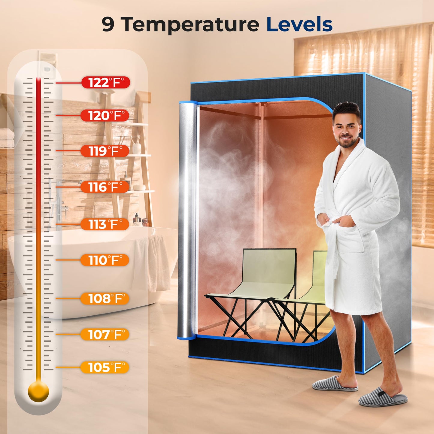 SereneLife Portable Sauna for Home, 2 Person Steam Tent with 4L Steamer, 2 Folding Chairs, Remote Control In-Home Spa, 6' x 4'