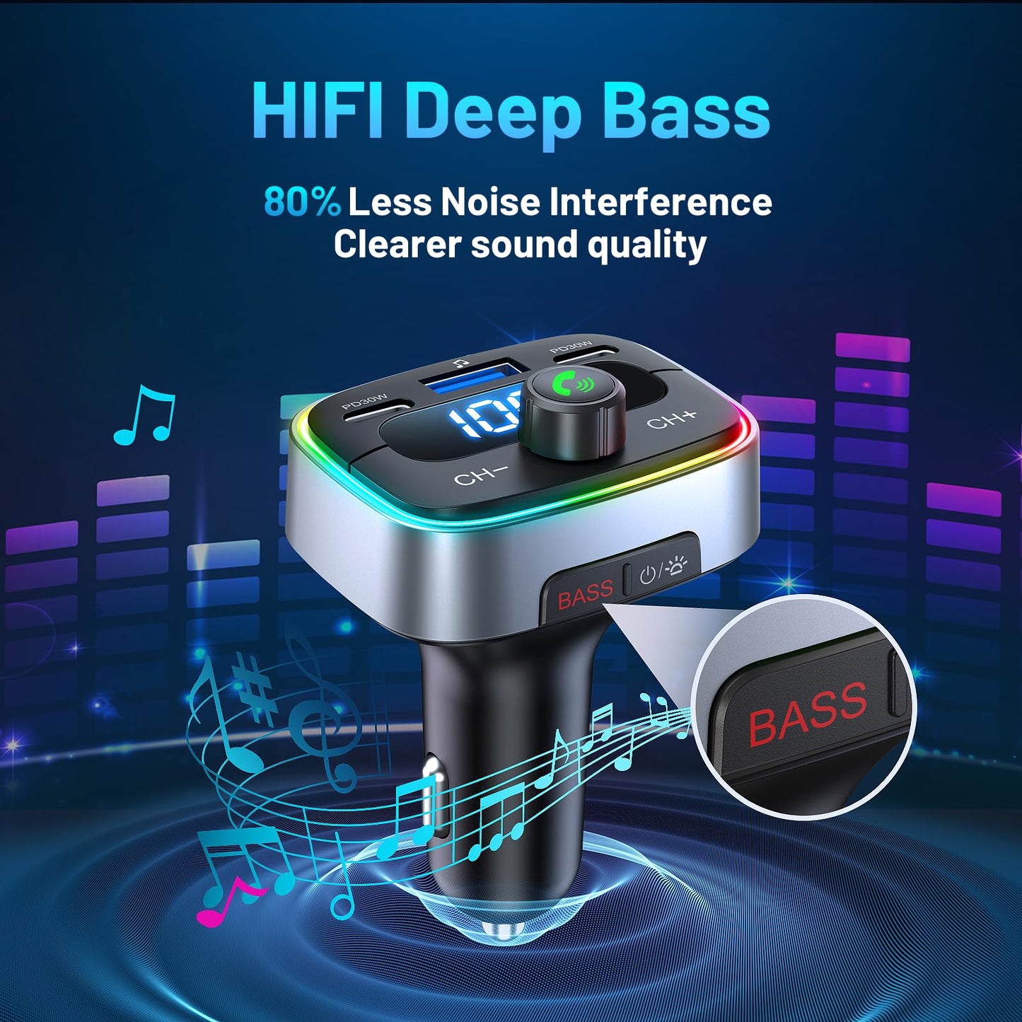 HUNDRUP Bluetooth 5.4 Car Adapter 60W Charging USB Bluetooth Adapter for Car,Wireless Fm Transmitter Radio,Handsfree Calling and Audio Receiver,HiFi Music Player,7 Colors LED Backlit