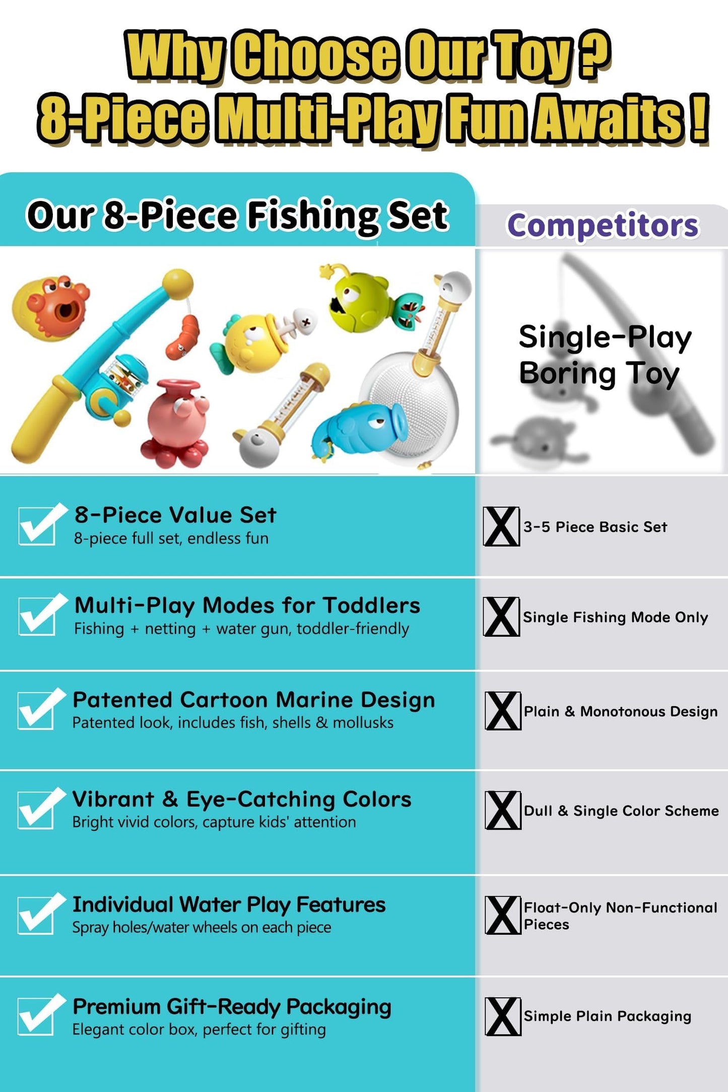 Magnetic Fishing Bath Toys for Toddlers 1-3, 8Pcs Bathtub Water Toys Set with Fishing Pole, Pool Toys for 3 4 5 6 Year Old Boy Girl, Baby Fishing Game Christmas Birthday Gifts for 2-4 Years Old boy