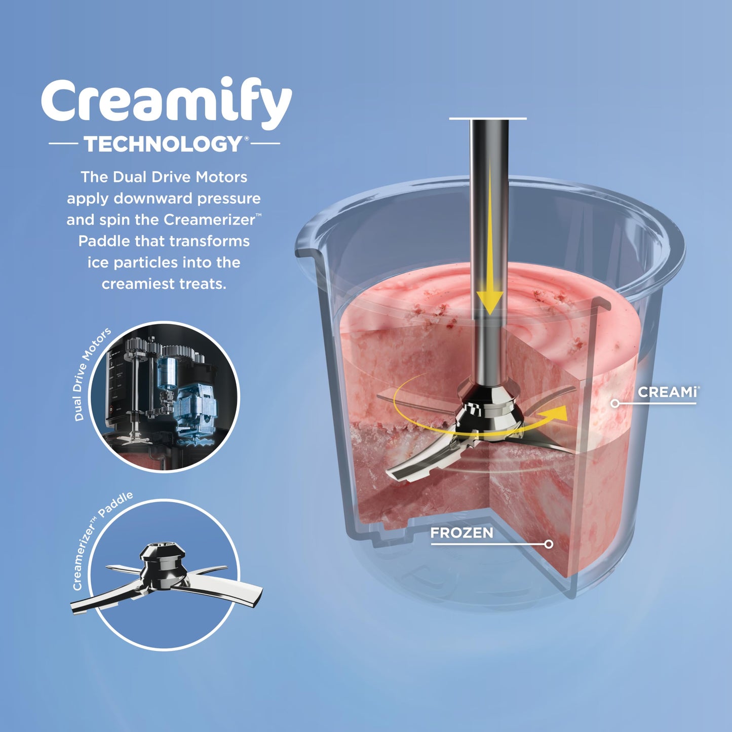 Ninja CREAMi, Ice Cream Maker, Ice Cream, Gelato, Sorbet,Milkshakes, Mix-ins, Smoothie Bowls & More, 7-in-1, Ice Cream Pints, Pint lid, Healthy Ice Cream, Compact, Perfect for Kids, Black, NC299AMZ