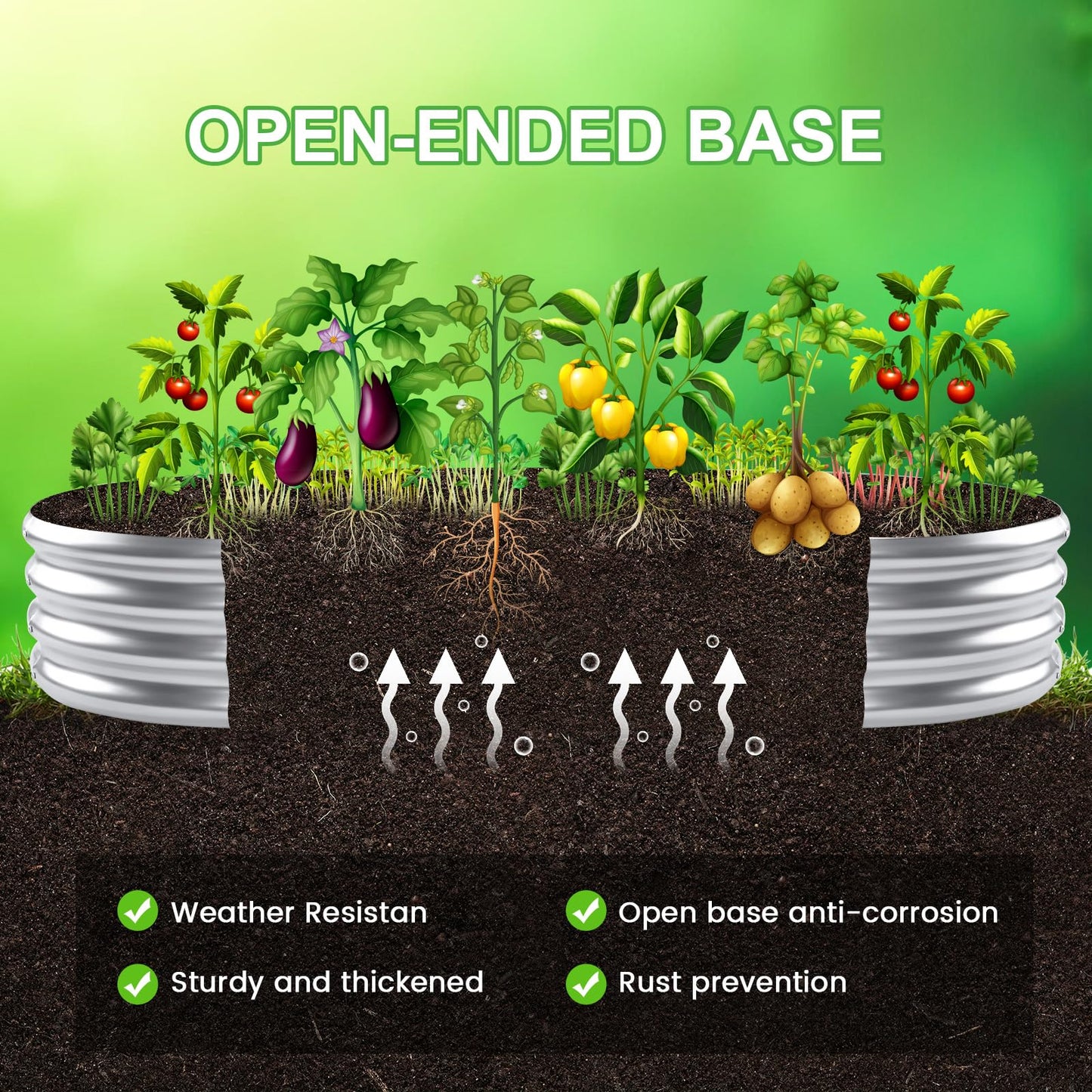 AHEONLAR 2pack 6×3×1ft Raised Garden Bed,Outdoor Galvanized Planter Boxes, Oval Large Metal Raised Garden Beds for Vegetables