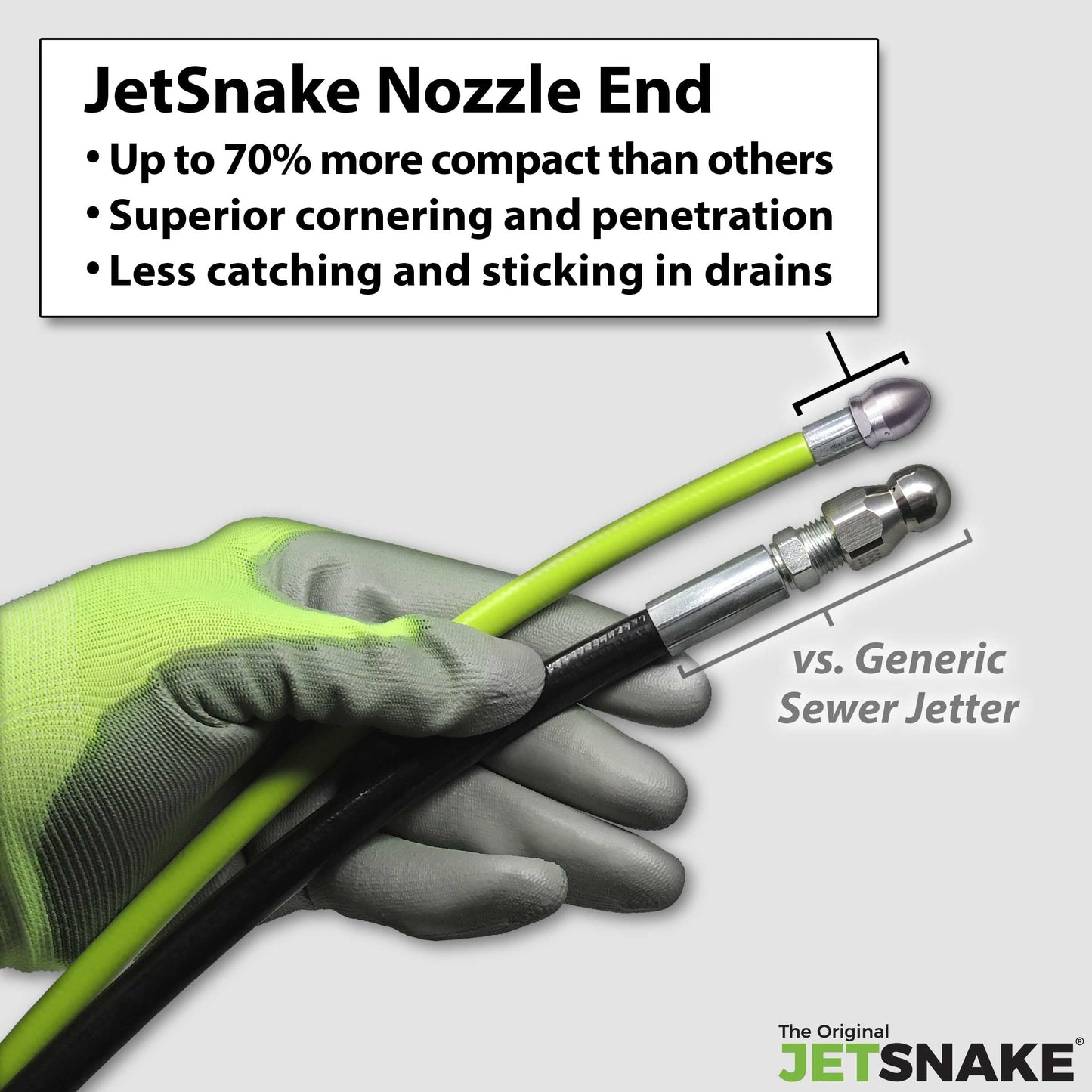 50 FT SEWER JETTER - Flexible Steel Braid - Complete and Ready to Use - For Your Electric Pressure Washer