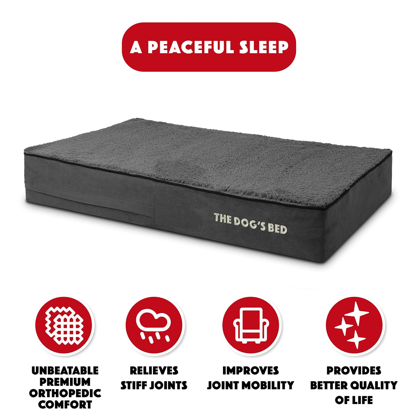 The Dog’s Bed Orthopedic Memory Foam Dog Bed Mattress, Plush Fabric, Grey Plush, Large, 6-Inch