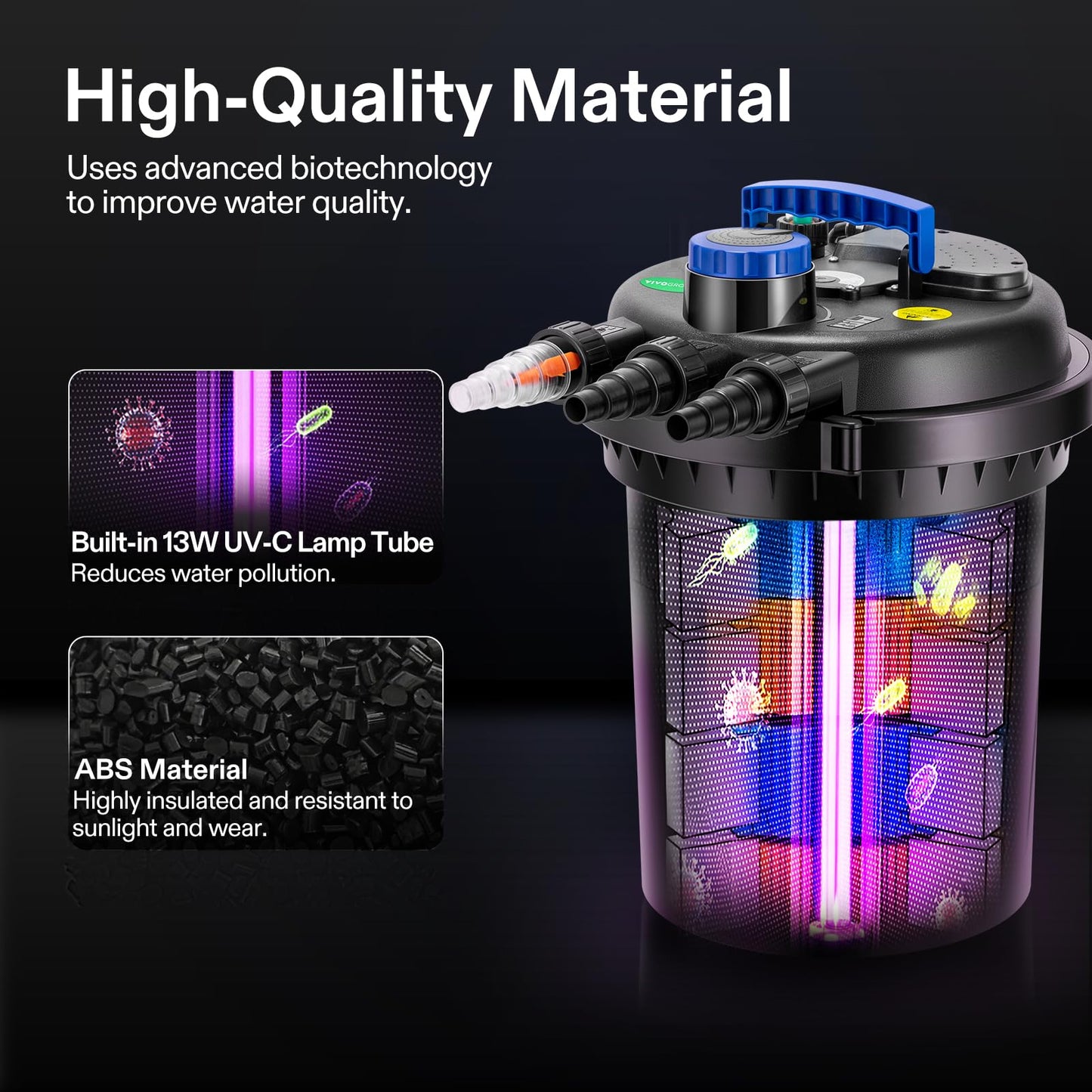 VIVOGROW Bio Pressure Pond Filter, with 13W UV-C Light, 2630 GPH Suitable for Koi Ponds up to 1300 Gallons or Landscape Pools up to 2600 Gallons
