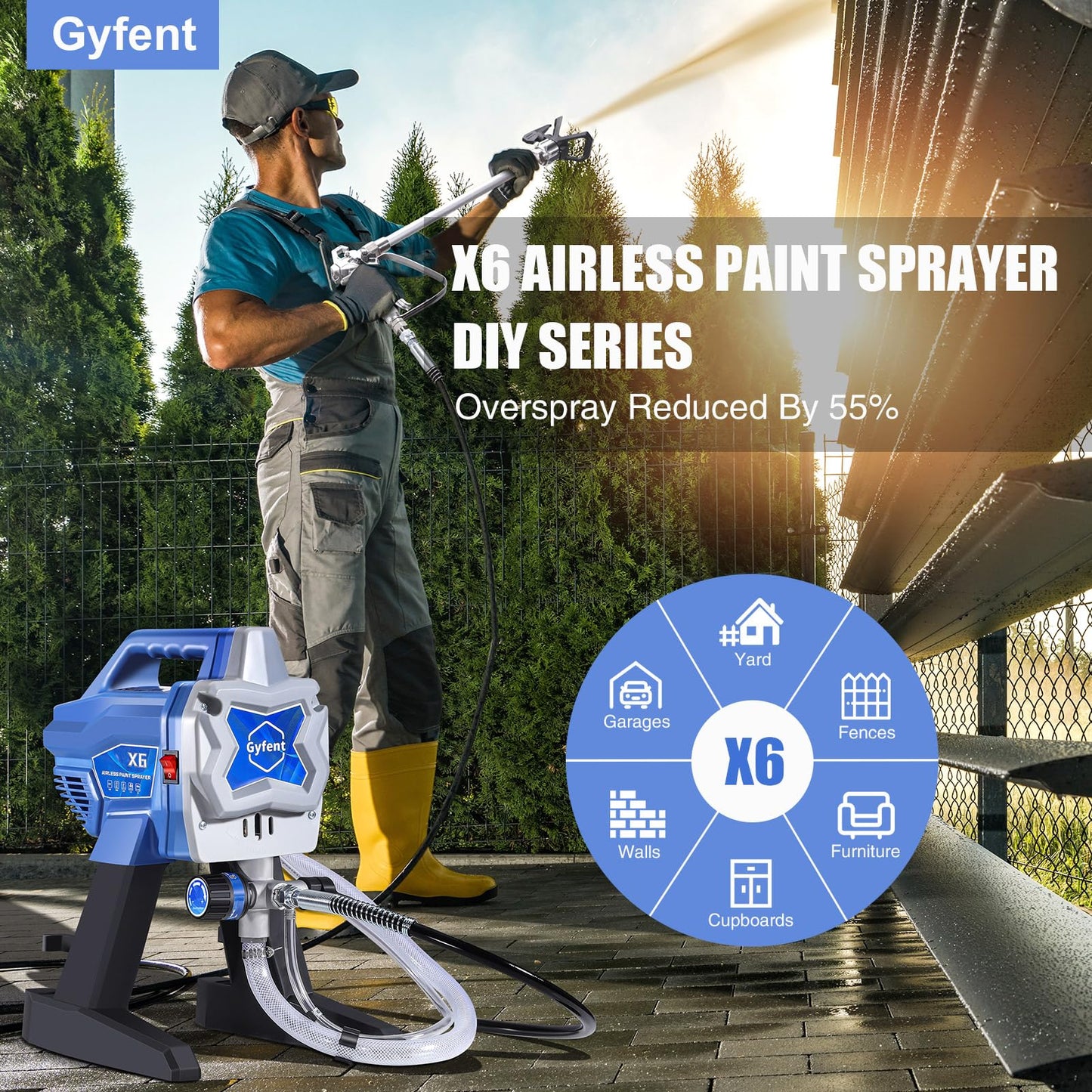 Gyfent X6 Airless Paint Sprayer, 0.31GPM Paint Sprayer for Home Interior 3000psi 650W High Efficiency Airless Sprayer with Low Overspray for House Painting DIY Furniture