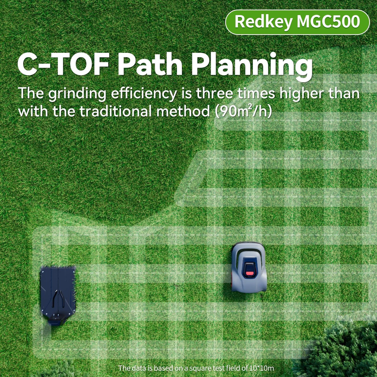 Redkey MGC500 Robot Lawn Mower with 393ft Boundary Wires for 0.12 Acre (1/8 Acre), 45% Slope, 70Mins Runtime, Auto Recharge, Automatic Robotic Lawn Mower w/Precise Location & Breakpoint Detection