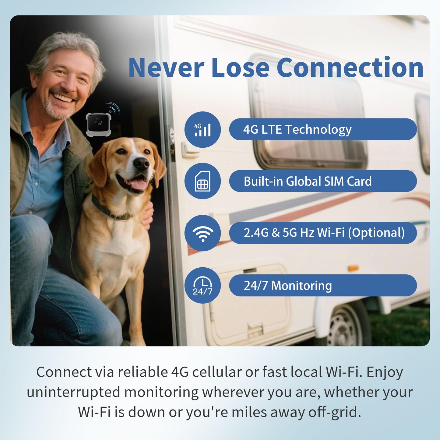 Frigga 4G Cellular & WiFi Temperature Humidity Monitor, 2 Years Subscription Included, Remote Temperature Sensor with App, Email, Voice Alerts for RV, Pets Safety, Vacation Home Monitoring, S0