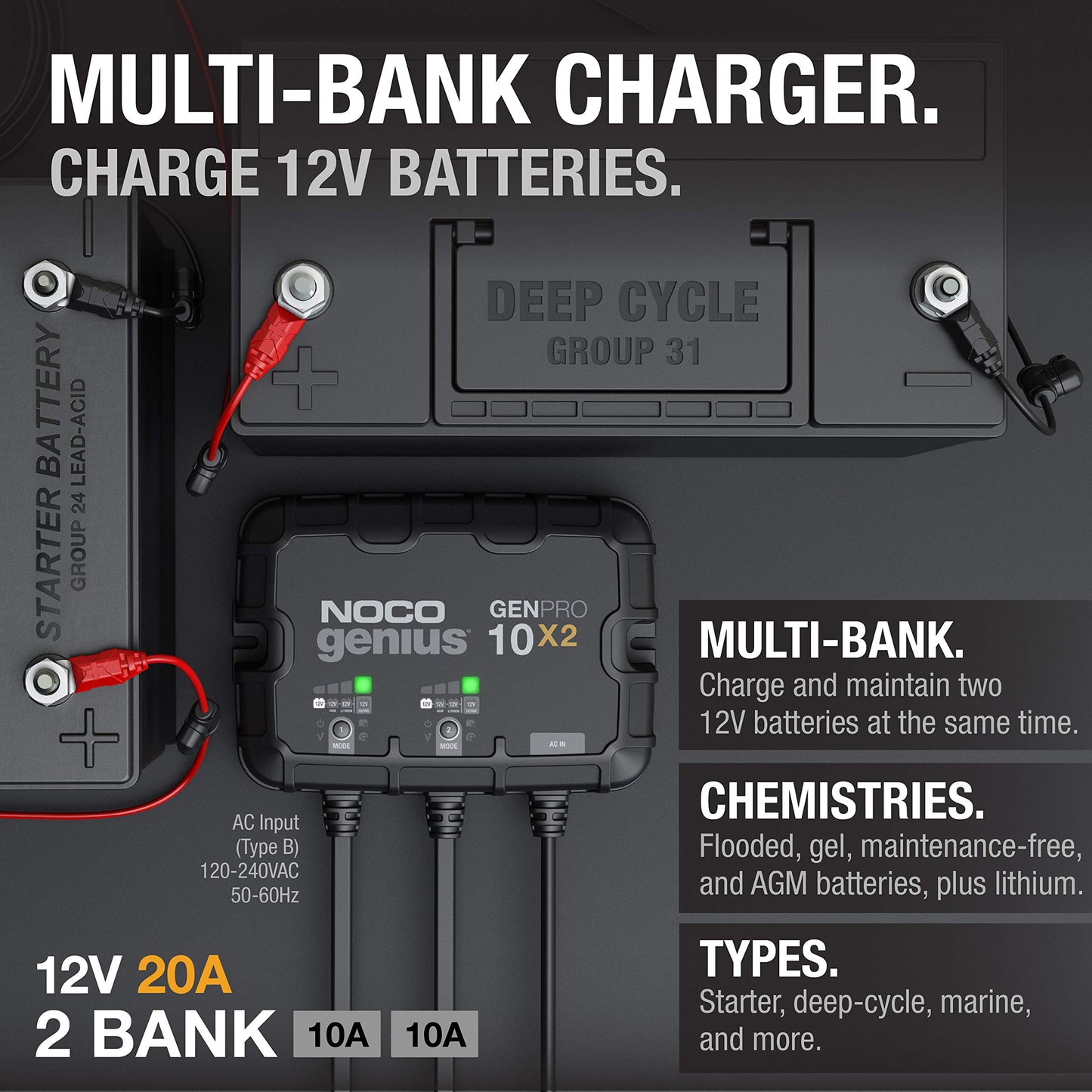 NOCO Genius GENPRO10X2: 2-Bank, 20A Onboard Battery Charger - 10A Per Bank, 12V Waterproof Marine Charger with Overcharge Protection & Temperature Compensation – for Lead-Acid & Lithium Batteries