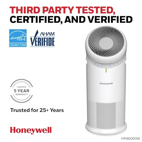 Honeywell Allergen Plus™ 3-in-1 HEPA Air Purifier for Home, Fan & Adjustable Airflow for Large Rooms up to 1928 Ft², Air Quality Sensor, Reduces Allergens, Pet Dander & Odors, HPA6000, White