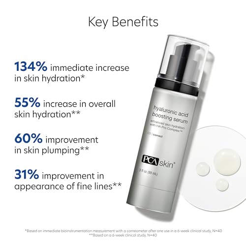 PCA SKIN Hyaluronic Acid Boosting Face Serum - Anti Aging Hydrating Facial Corrector with Niacinamide for Smoothing Wrinkles & Fine Lines (3 fl oz)