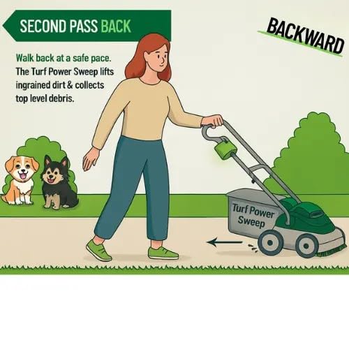 Turf Power Sweep by Turf Product Solutions - Cordless Battery Powered Artificial Grass Power Sweeper