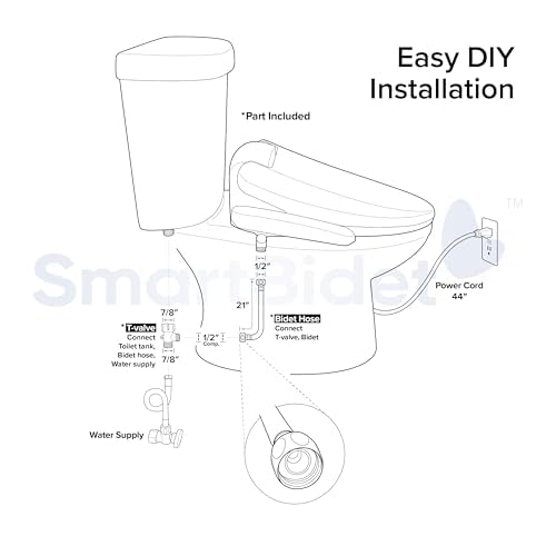 SmartBidet® SB-2000WE Electric Smart Bidet Toilet Seat with Heated Seat, Warm Air Dryer, Temperature Control Wash, and Control Panel, Elongated Seat