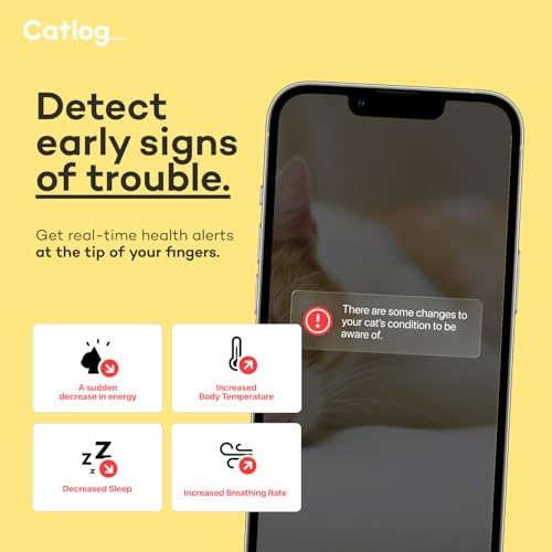 Catlog Health Tracker for Cats - Smart Cat Collar with Safety Breakaway Buckle for Indoor Cats, Wellness Alerts, Real-time Monitoring (Yellow, M)