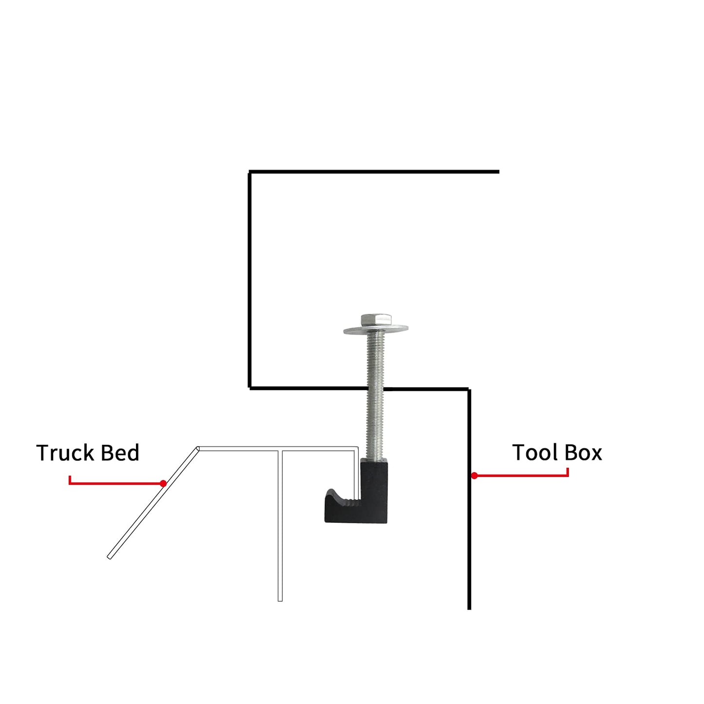 WnSEu MSCRP Aluminum Mounting Clamps for Pickup Truck Tool Box Mount Tie Downs J Hook Crossover Tool box Pickup 4pcs