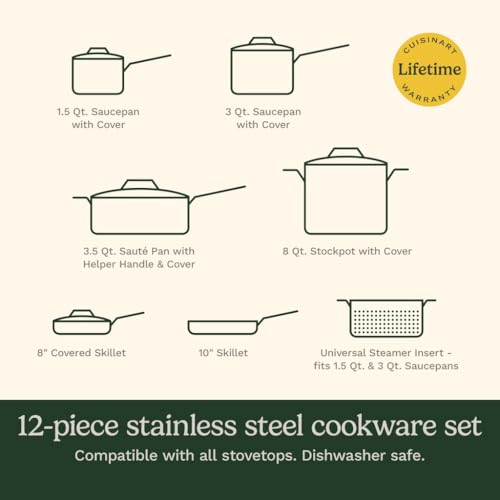 Cuisinart 12-Piece PureClad™ Triple-Ply Stainless Steel Cookware Set, PCT-12