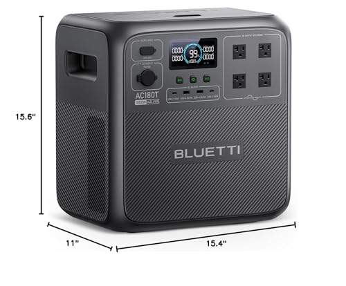 BLUETTI Pioneer MD (AC180T) Portable Power Station, 1432Wh Solar Generator w/ 4 1800W (3600W Surge) AC Outlets, 0-80% in 45 Min., LFP Battery Backup for Camping, Outdoor Adventures, Emergency