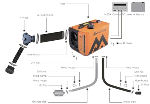 Diesel Heater Ultra, 12V/24V/110V 8KW with CO Protection (Auto Shut-off & Alarm), Thermostat, Remote, TFT Display, Auto Altitude Adjustment, Chinese Diesel Heater for Camping, RV, Tent