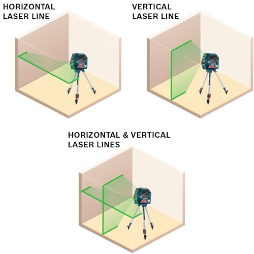 BOSCH GLL 100 GX 100 Ft Green-Beam Self-Leveling Cross-Line Laser, Includes 3 AA Batteries, Positioning Device, Green Laser Target Plate, & Heavy-Duty Pouch