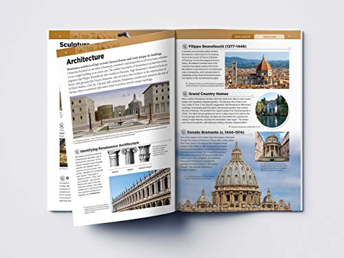 World History: Collection of 6 Books (Knowledge Encyclopedia For Children)
