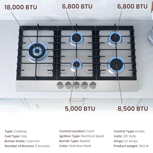 Rangaire RCG301S 30" Gas Cooktop - Stainless Steel, Sealed Burners, Cast Iron Grates, Die Cast Metal Burner Controls