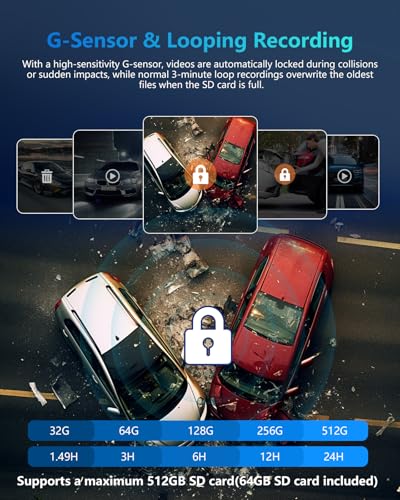 AI 4K Dash Cam Front and Rear Recording with Driver Monitoring System, STARVIS 2, 360° View 4 Channel Dashcam Free 64G Card, 5G Wi-Fi GPS, 3" Touch Screen, Night Vision, 24/7 Parking Mode, V8 MAX