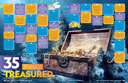 5,000 Awesome Facts (About Everything!): Updated and Expanded!: .