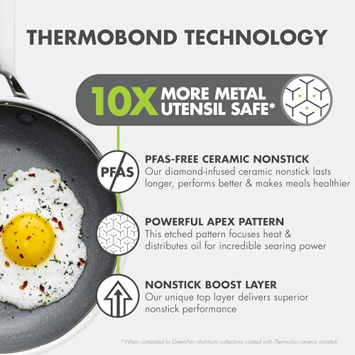 GreenPan Hybrid 13 Piece Nonstick Stainless Steel Cookware Set, APEX Tri-Ply Thermobond PFAS-Free Ceramic Pots & Pans, Induction & All Cooktop Compatible, Oven Temp to 850°F, Dishwasher Safe, Silver