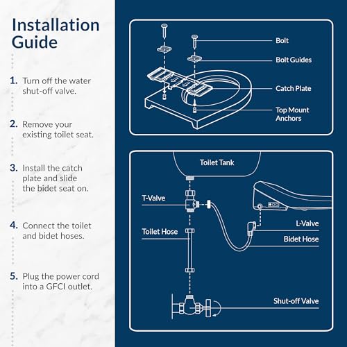 Bio Bidet BB1200 Elongated Smart Bidet, Warm Water Wash, Heated Seat & Dryer, App & Remote Control