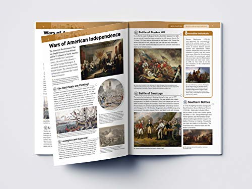 World History: Collection of 6 Books (Knowledge Encyclopedia For Children)