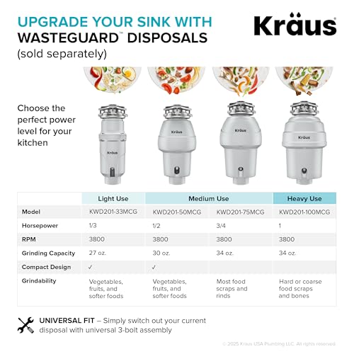 KRAUS Standart Pro 30 -inch Undermount Single Bowl 16 Gauge Stainless Steel Kitchen Sink, KHU100-30