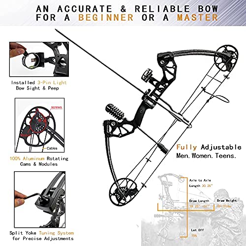 PANDARUS Compound Bow Draw Weight 0-70 Lbs for Pull Beginner and Intermediate Archer Fully Adjustable 19.25"-31" with All Accessories, up to IBO 320 fps New 2024(Black Left Handed Bag)