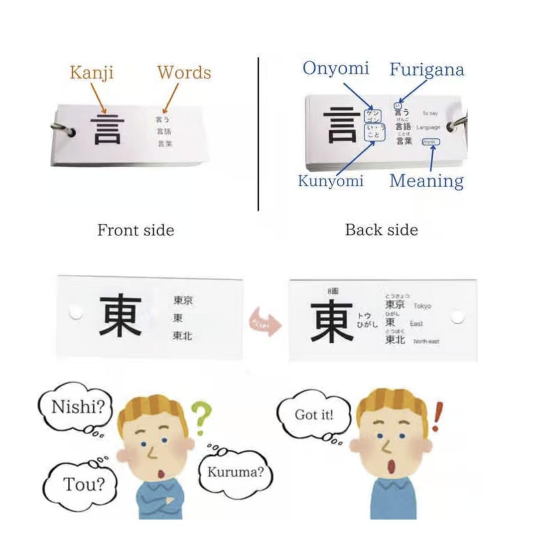 KIOKU Kanji Flash Card Set JLPT N5-N1 Learn Over 2000 Kanji Characters with 4000 Vocabulary (KIRIBAKO(Paulownia Wood Box))