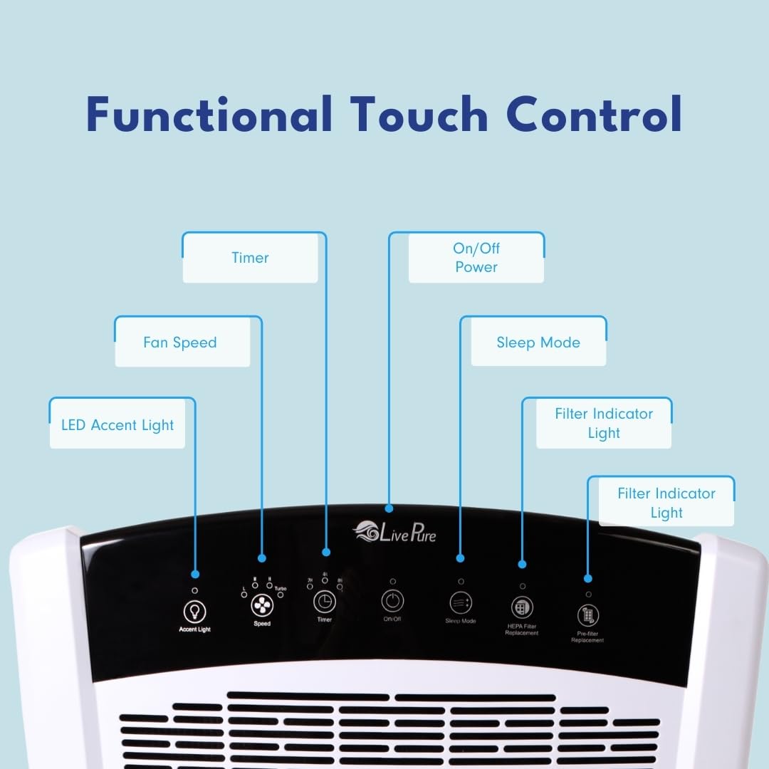 LivePure Bali Series Multi-Room Whole House Large Console Air Purifier, True HEPA Filter Captures Allergens, Smoke, Mold, Pollen, Dust Mites, Graphite