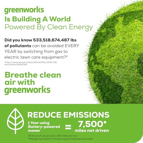 Greenworks 80V 21" Self-Propelled Cordless Lawn Mower – Brushless Motor, LED Lights, 4.0Ah Battery & Rapid Charger (75+ Compatible Tools)