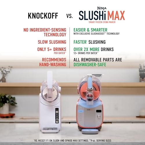 Ninja SLUSHi Max XXL Smart Frozen Drink Maker | Top Performance & Smart Technology, Party-Size 150oz Capacity, No Ice Needed, 6 Programs, Ideal Temp & Texture up to 12 hours | Mint FS605IV