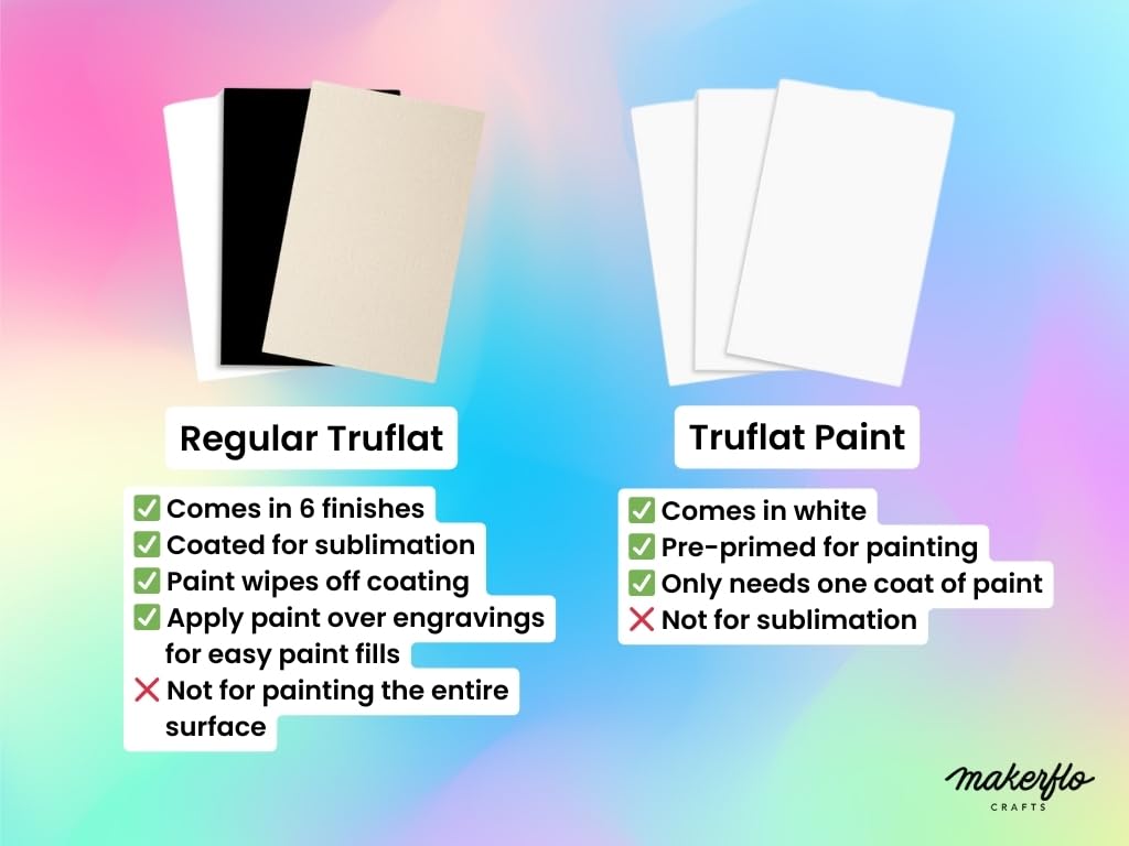TruFlat Paint PrimedPre-Finished Plywood Sheets 12 x 19 x 1/8 Inch – MDF Core Wood Boards for Laser Cutting, Engraving, Painting and Sublimation – Smooth Double Sided Finish – Case of 24