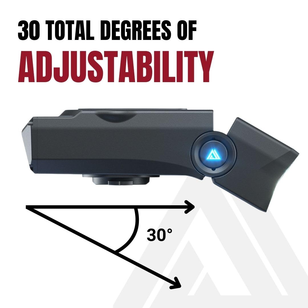 Quick Release 1000 Lumen Bike Front Light by KOM Cycling - Designed for Wahoo and Garmin Mounts with Quarter Turn - 6 Modes, Top or Bottom Mounting, 30 Degree Hinge