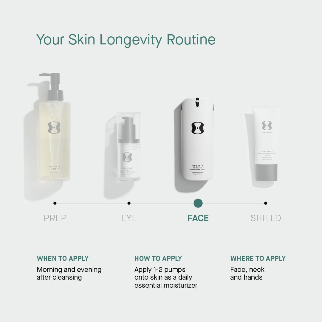 OneSkin FACE OS-01 Peptide Topical Supplement | Skin Longevity Age Reversal Moisturizer | Safe for Sensitive Skin, Fragrance-Free, 50 mL / 1.7 oz