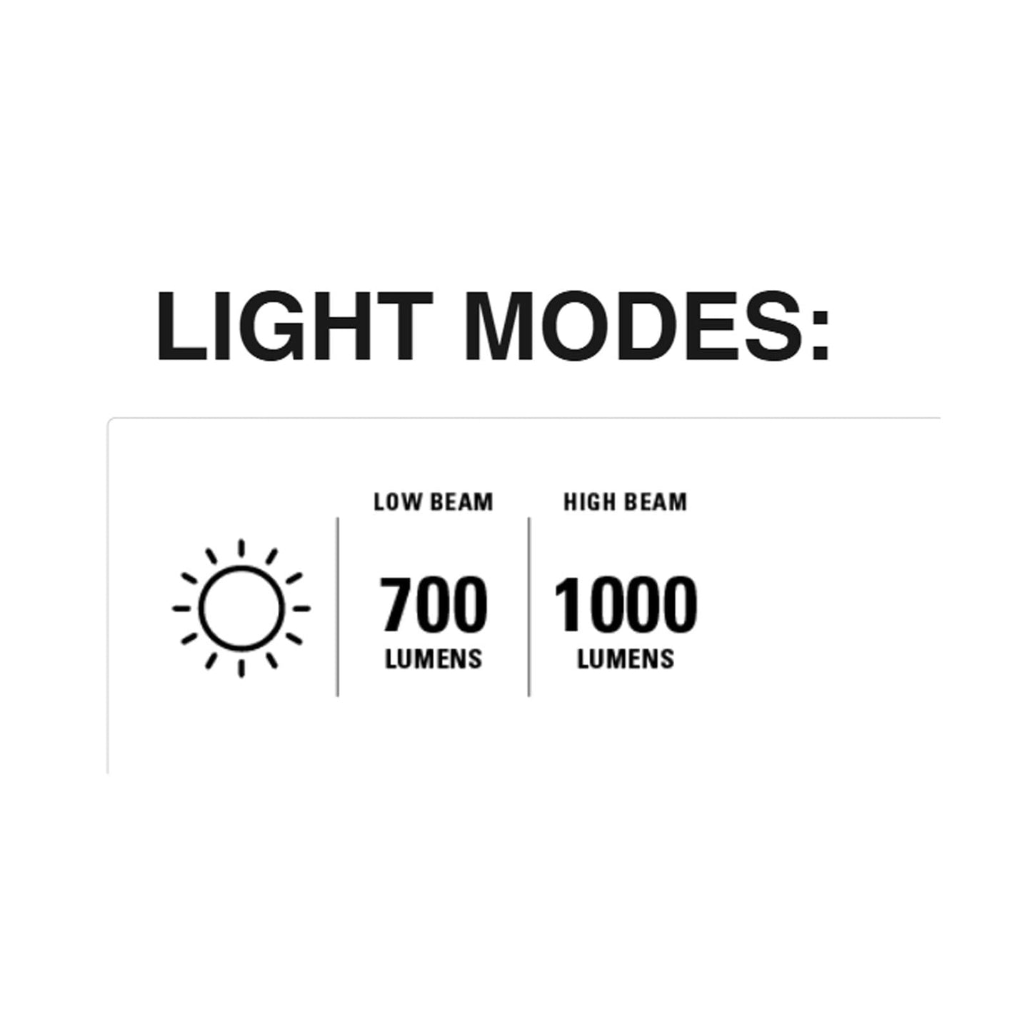 Lezyne E-Bike Classic High Beam, Light, Front, Black