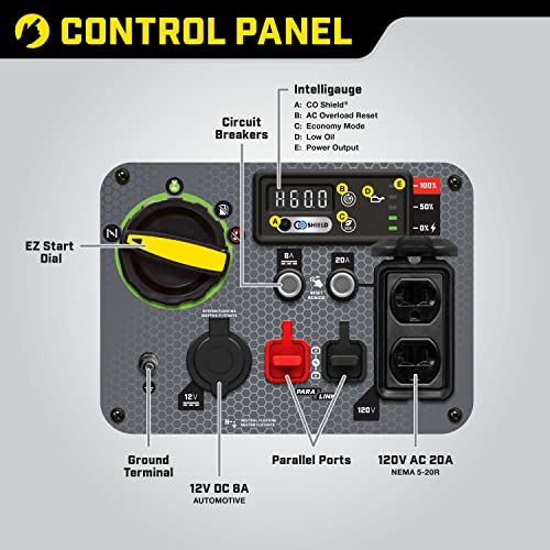 Champion Power Equipment 3500-Watt Portable Inverter Generator with Quiet Technology and CO Shield