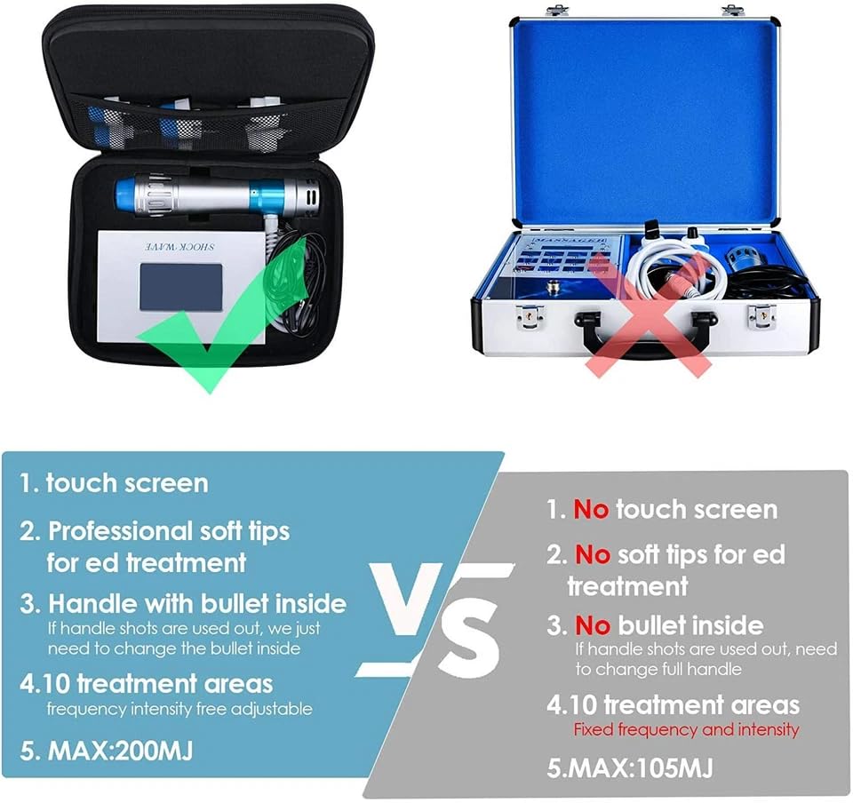 Extracorporeal Shockwave Therapy Machine for Deep Tissue Pain Relief Shock Wave Device with 7 Massage Heads for Plantar Fasciitis,Sports Injuries Non-Invasive Focused Shockwave Machine