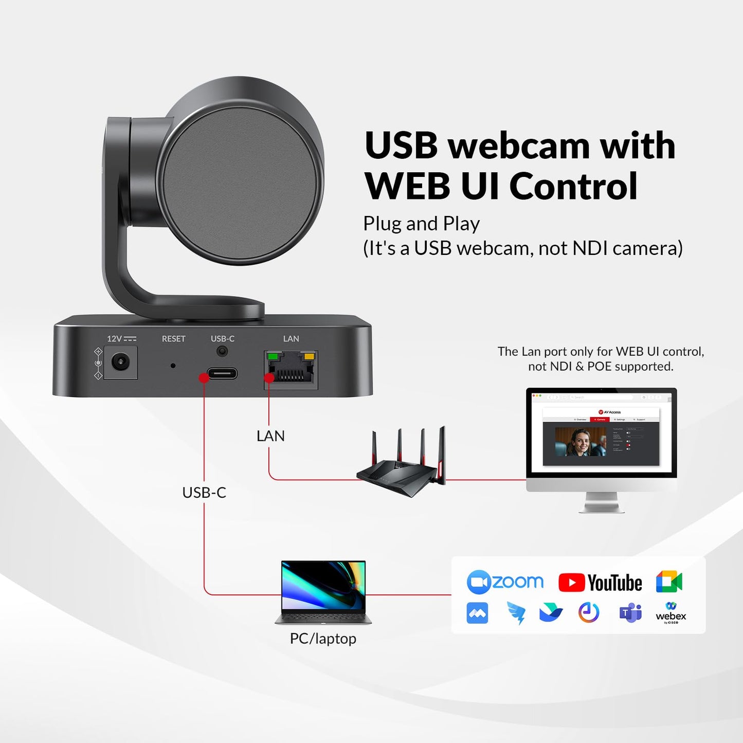 4K Conference Room Camera System, AI Auto-Tracking PTZ Camera 15x Zoom(3x Optical) with Bluetooth Speakerphone Set, 120° Wide-Angle, 16-Foot Mic Pickup, for Zoom YouTube Teams OBS and More