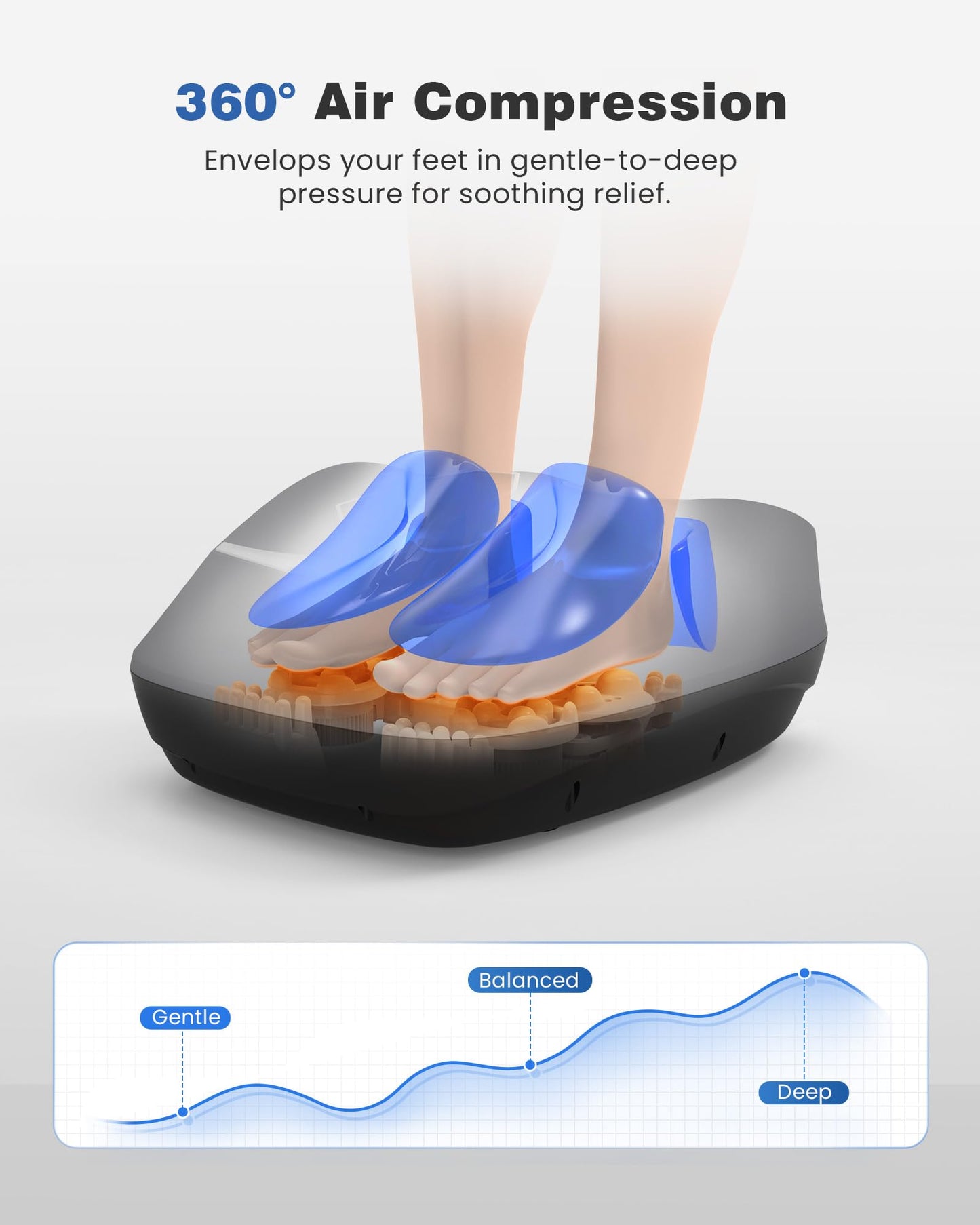 KING RELAX Shiatsu Foot Massager with Heat, 2026 Upgraded Deep Kneading and Squeeze Massage for Plantar Fasciitis, LCD Touch Panel & Remote Control, Modern Sculpted Design, Fits Up to Men Size 14 Gray